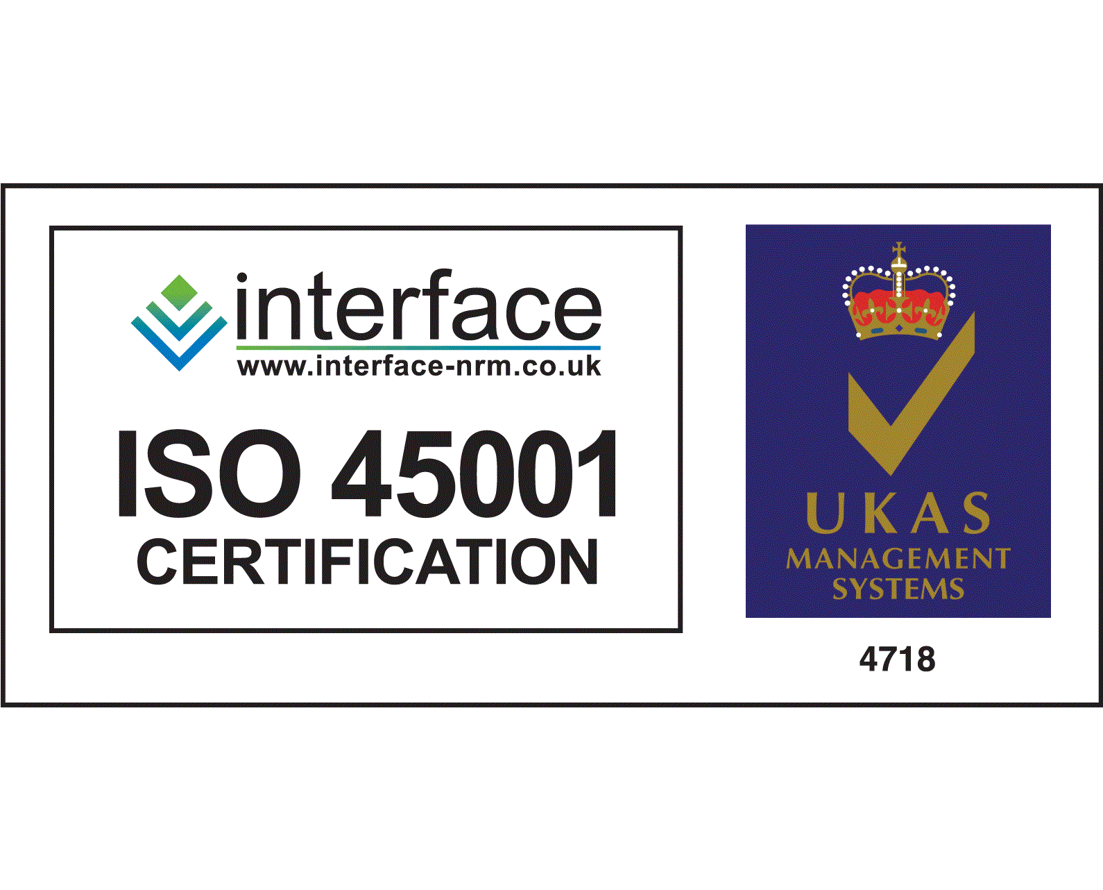 ISO Audit Results
